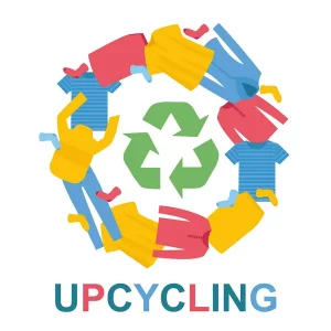 Upcycling